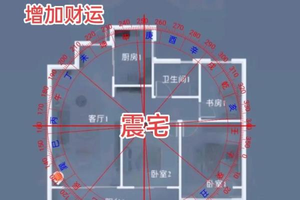 从哪里看自己的房子风水