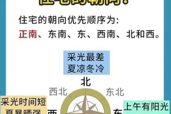 上海风水_大家选哪个定居呀