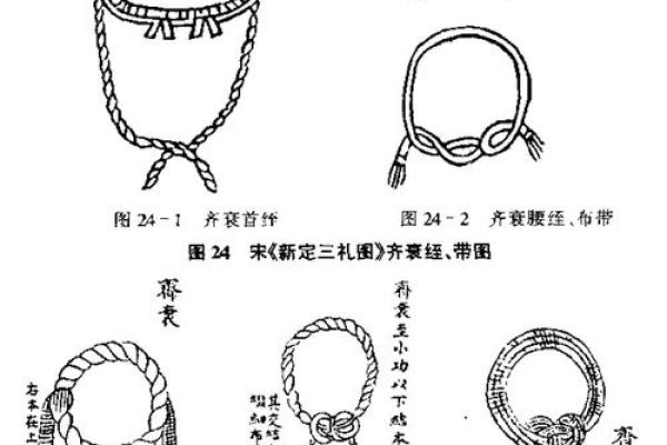 为什么算命说要多戴孝