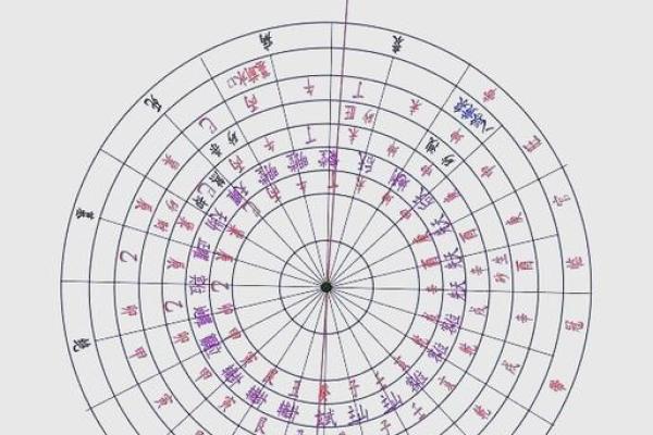 风水中比较常见的煞气都有哪些