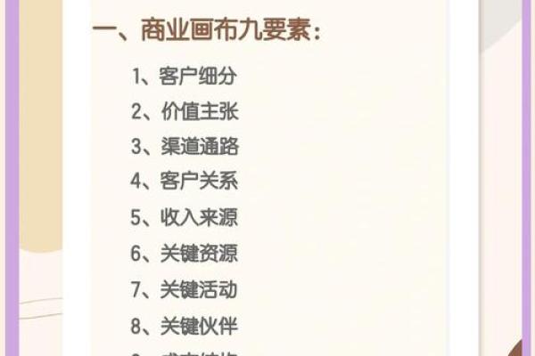 风水学：看这几点打造商业旺铺