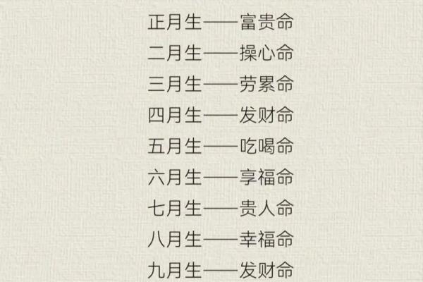 生辰八字不好 生辰八字不好