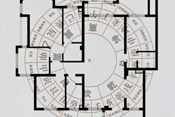 房子周围风水大全