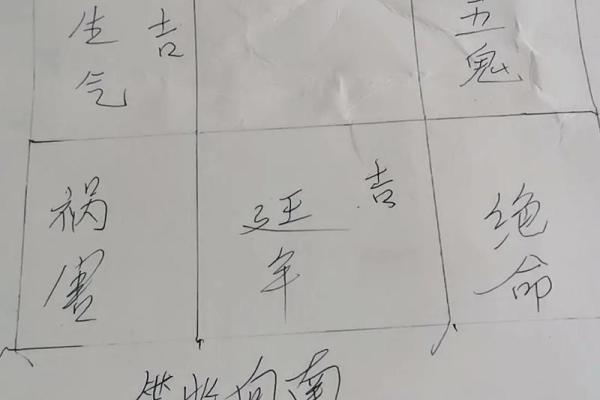 15个风水案例看看您的家是否符合风水学的要求
