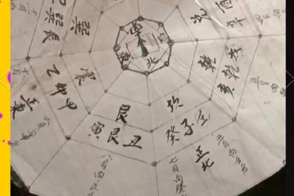 想学风水并不难，找对方向很重要，八宅风水术入门讲解！