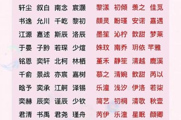 免费取名100分测试100分,免费起名测名