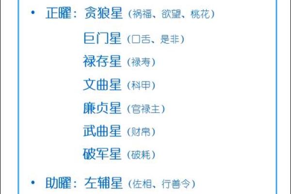 紫微斗数诸星落诸宫之，天机星：阴木疾厄宫详解