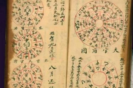 风水名著《黄帝宅经》简介，全文及译文