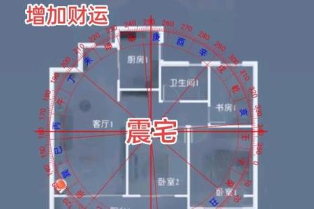 从哪里看自己的房子风水