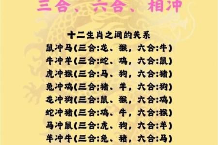 详解八字中旬空冲的三合、六合、三刑是什么