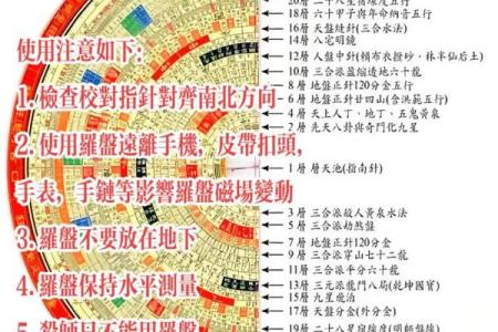 详解：如何算命里缺什么？