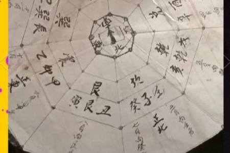 想学风水并不难，找对方向很重要，八宅风水术入门讲解！