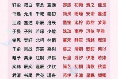 免费取名100分测试100分,免费起名测名