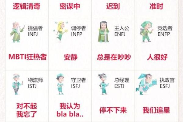 八字看你会从事什么样的职业 八字看你会从事什么样的职业