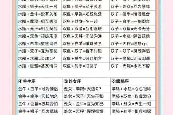 姓名笔画差算两人缘分,姓名笔画测试两人关系缘分