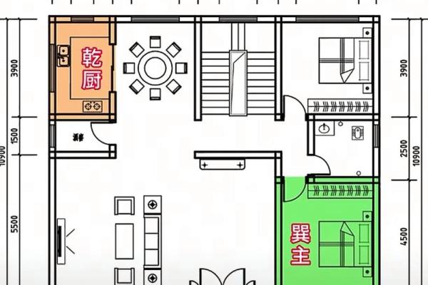 左宽右窄的一层房子风水 左宽右窄的一层房子风水