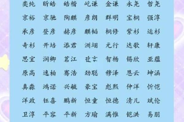 男孩五行八字属水的名字