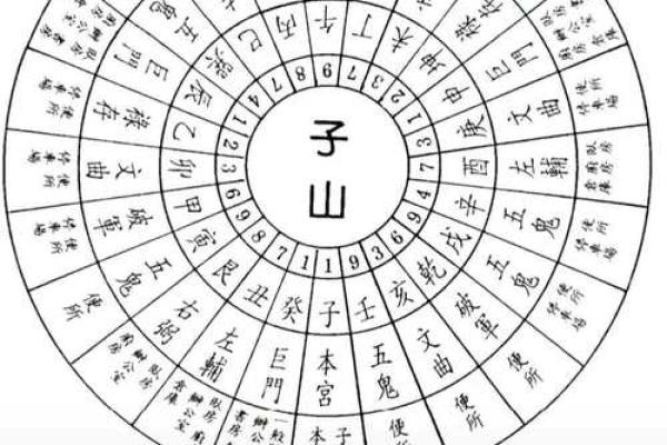 测试名字吉凶网页