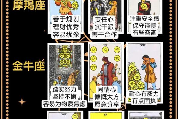 塔罗测试:四月你的爱情运势? 塔罗测试:四月你的爱情运势?