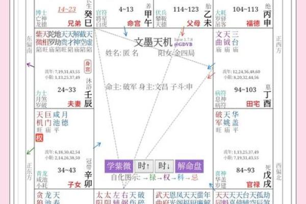 紫薇斗数截路是什么意思 紫薇斗数截路是什么意思