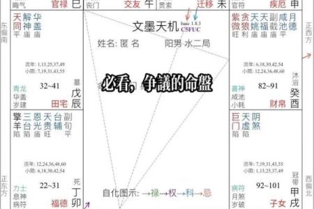 元亨八字紫薇斗数