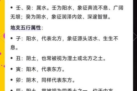 孩子生辰八字起名