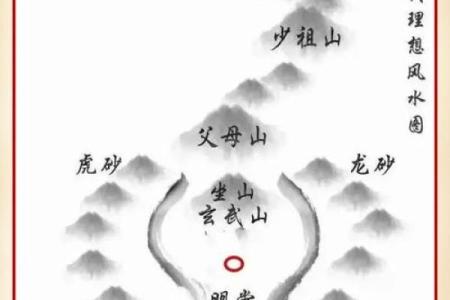 风水宝地，富贵朝向的墓地风水