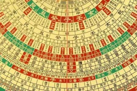 紫薇斗数逢凶化吉星