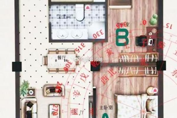 万科红郡房子风水如何 万科红郡房子风水如何