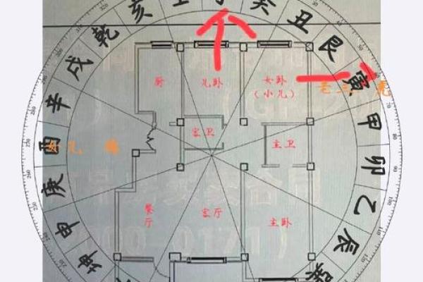 怎样看阴宅风水好与坏