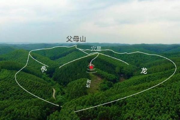 怎样看阴宅风水好与坏