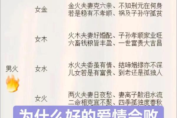 八字流年论婚姻 你的婚姻运如何 八字流年论婚姻 你的婚姻运如何