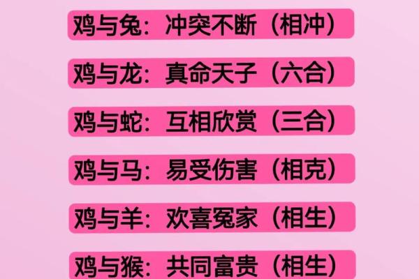 情侣姓名结婚配对测试 情侣测试姓名配对准? 情侣姓名结婚配对测试 情侣测试姓名配对准?