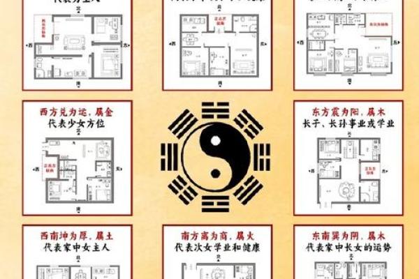 租房11楼房子怎么样风水 租房11楼房子怎么样风水