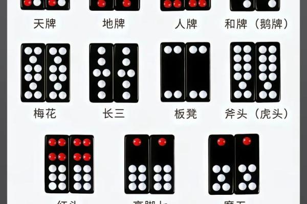 扑克算命1到13的含义讲解图片