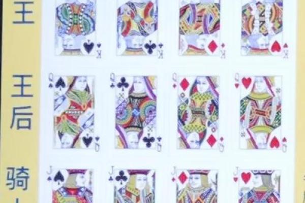 扑克算命1到13的含义讲解图片