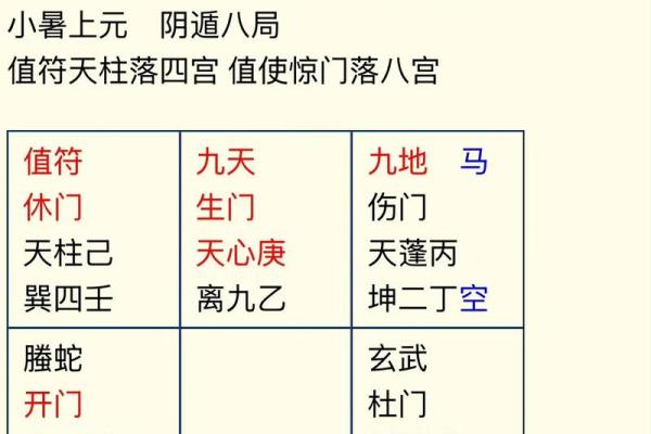 根据八字剖宫产择吉日,看六月份吉日 根据八字剖宫产择吉日,看六月份吉日