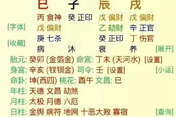 八字成格 八字成格