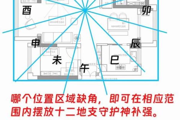 房子的太极点风水 房子的太极点风水
