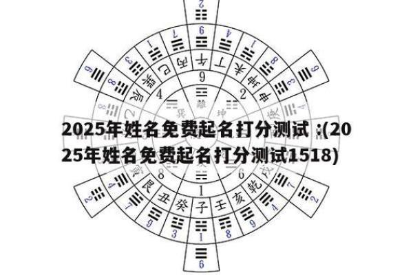 打分网免费打分测试 打分网免费测试打分
