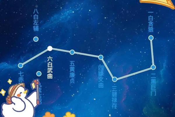 紫薇斗数文昌利是什么意思