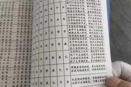 命中无姻缘八字算命