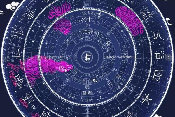 命宫紫薇斗数天巫