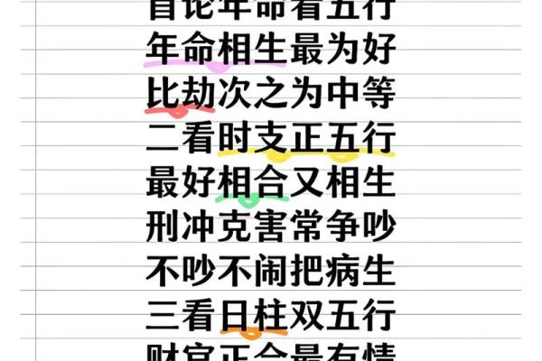 你知道八字婚姻点数的意义吗