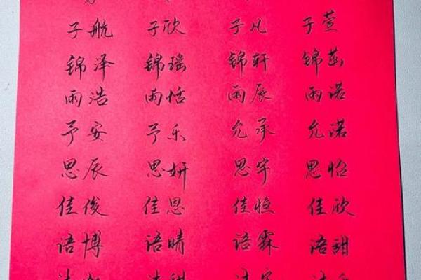 八字起名周易,免费生辰八字取名改名 八字起名周易,免费生辰八字取名改名