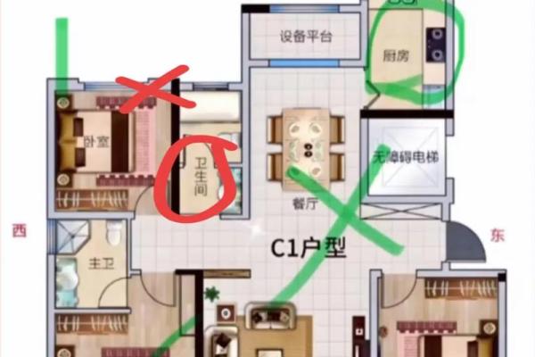 房子风水不好实例分析