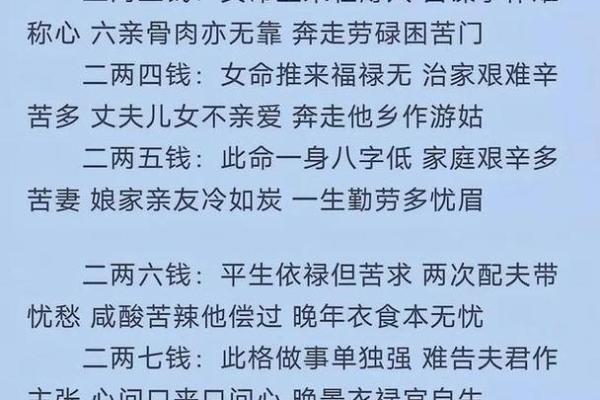 女人称骨算命表大全图
