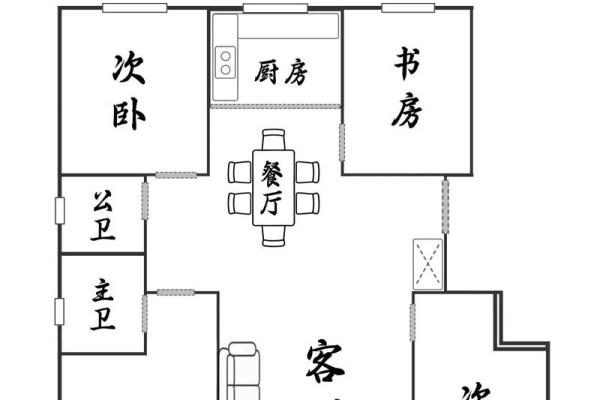新买的房子格局怎么看风水