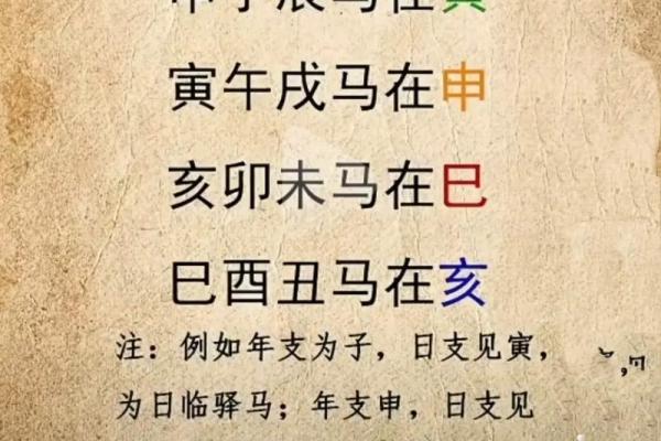 成语八字成语
