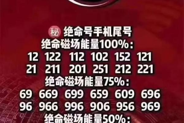 手机号码测吉凶易奇八字 手机号码测吉凶易奇八字